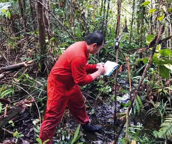 Matek pada saat mengukur lahan